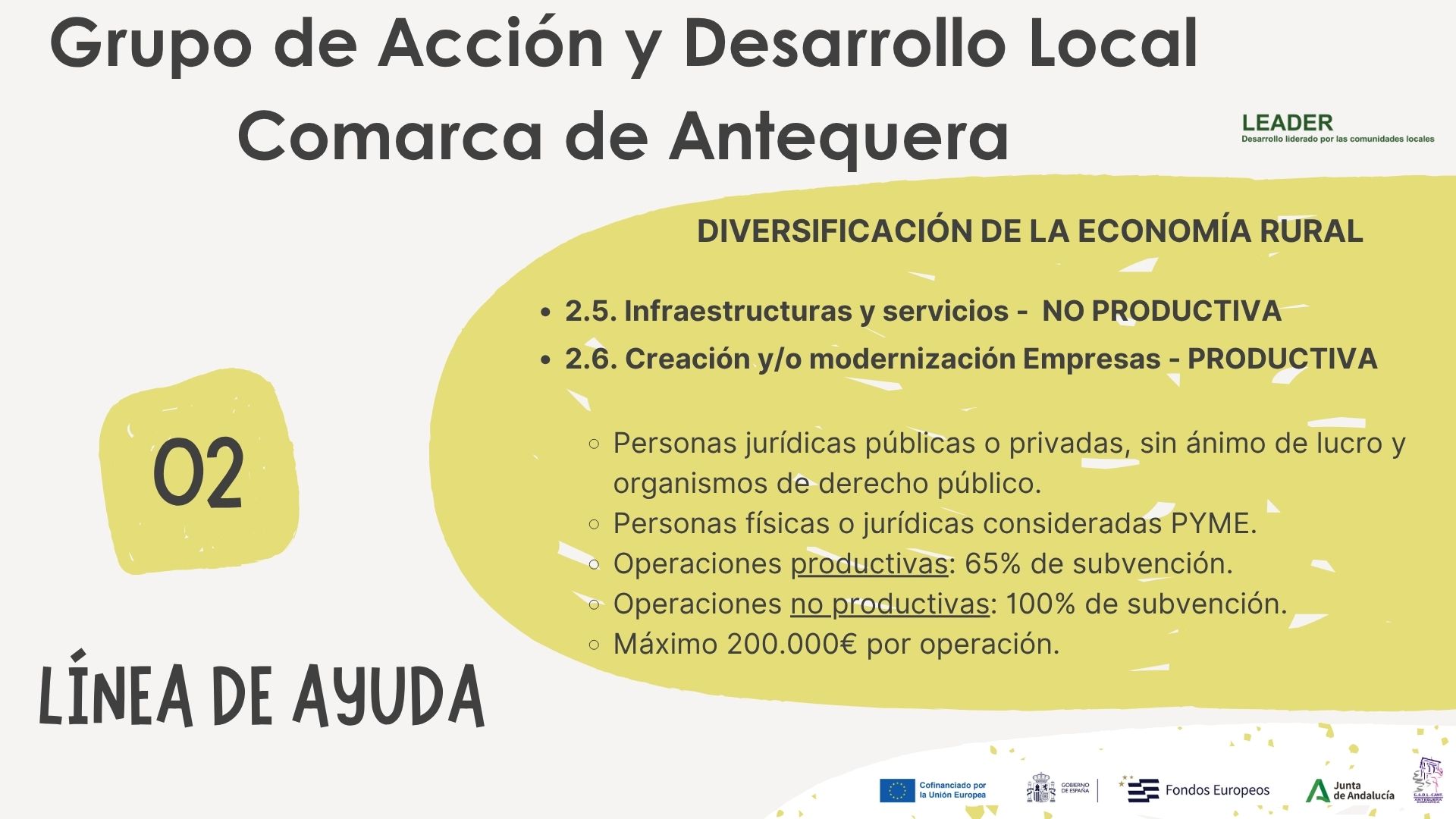 Proyectos subvencionados línea pymes