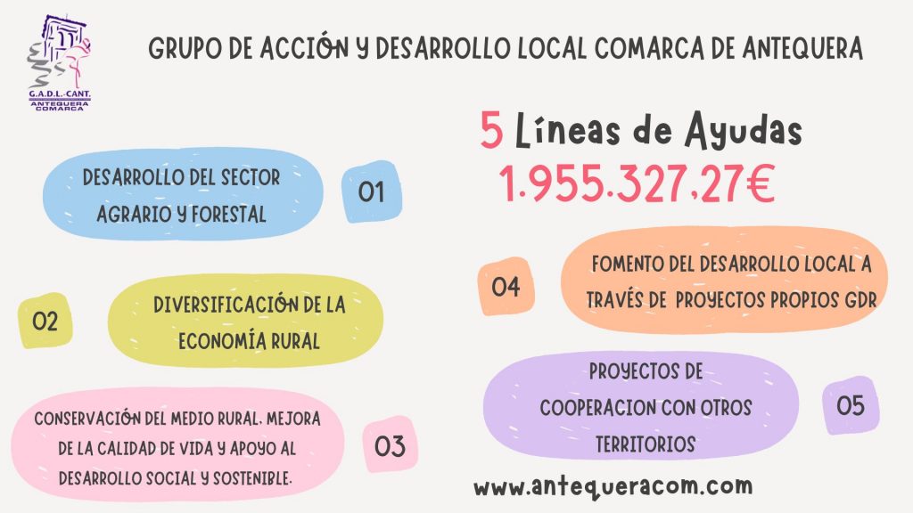 Presentaciones web EDL 23-27 (2) Líneas de Ayudas GDR Antequera PDR 2023-2027